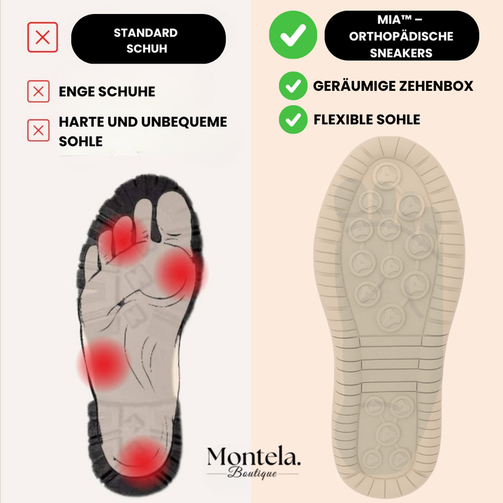 Mila – Comfortable and Orthopedic Sneakers