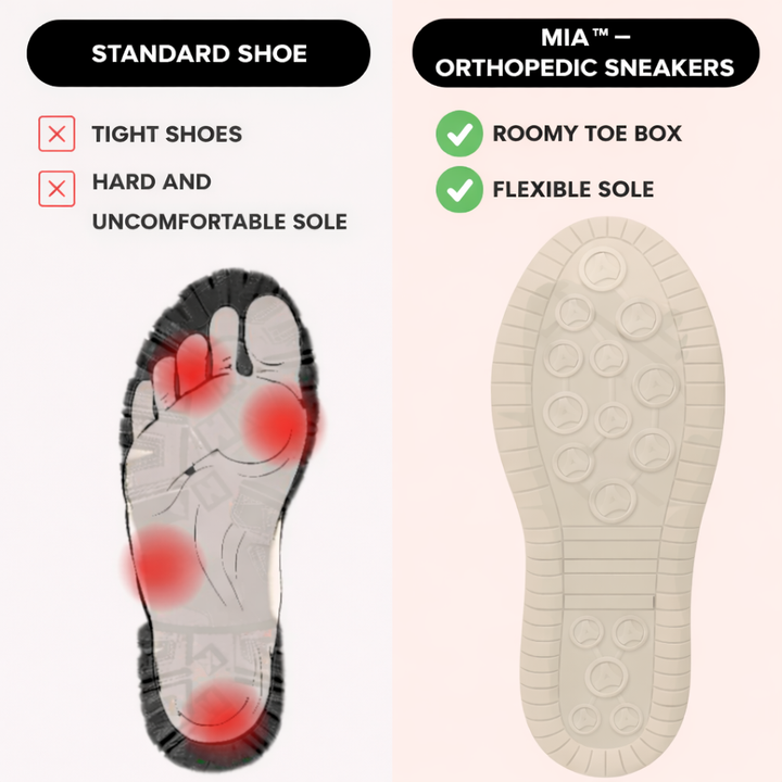 Monica – Pain-Free Walking Sneakers
